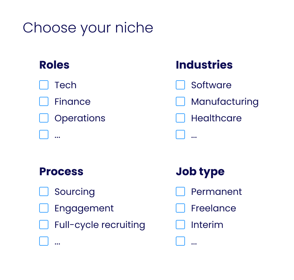 How to start a recruitment agency guide 2023)